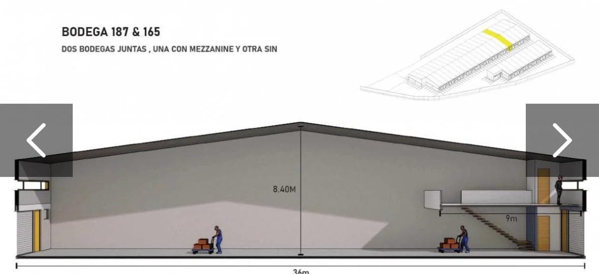 BODEGAS DE VENTA PARKENOR - 1